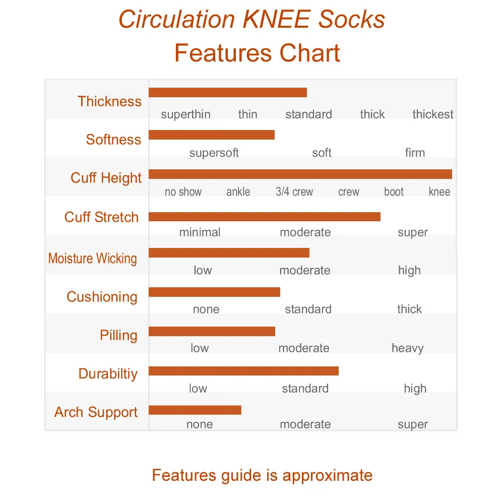 FIRMA Circulation Infrared Knee Socks