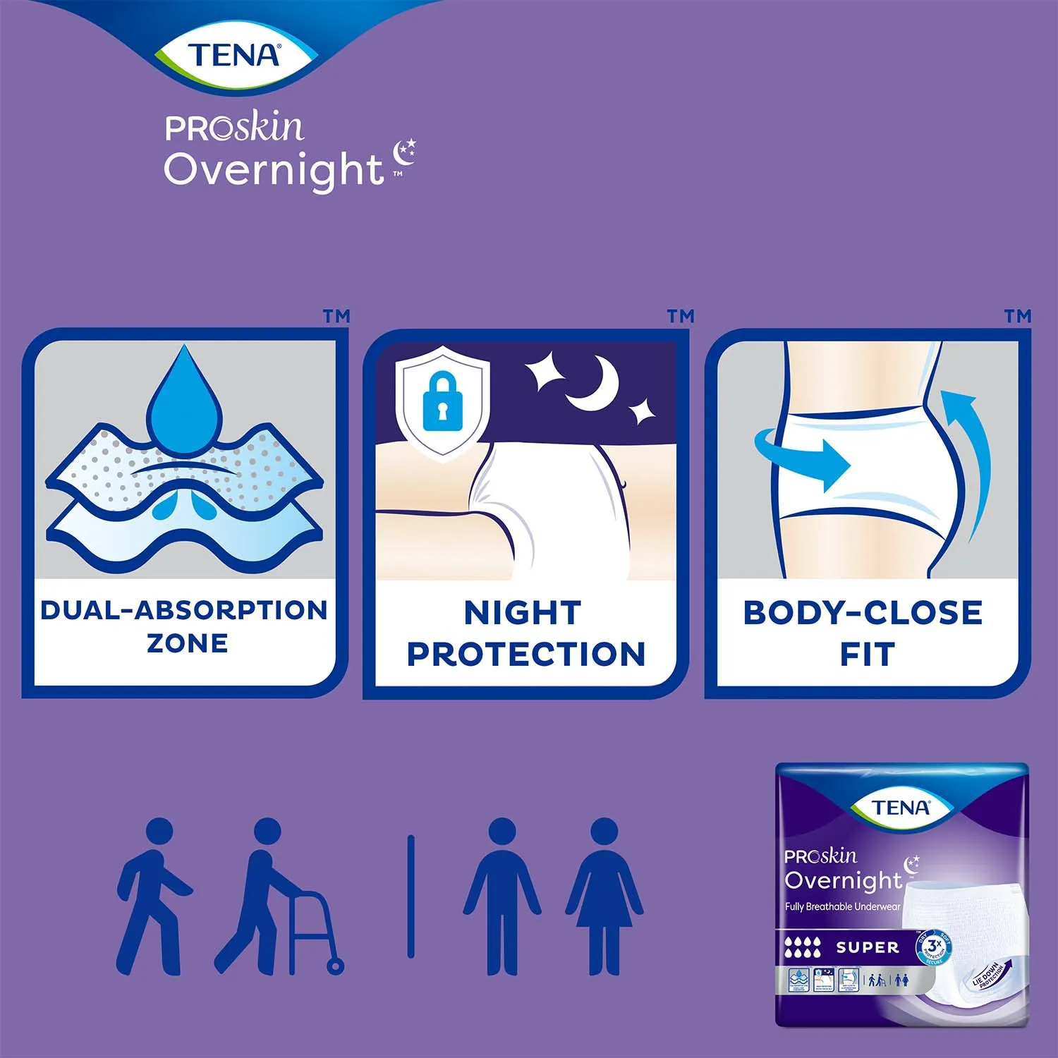 TENA ProSkin Overnight Super Protective Incontinence Underwear 55"- 66", Heavy Absorbency, Unisex, X-Large