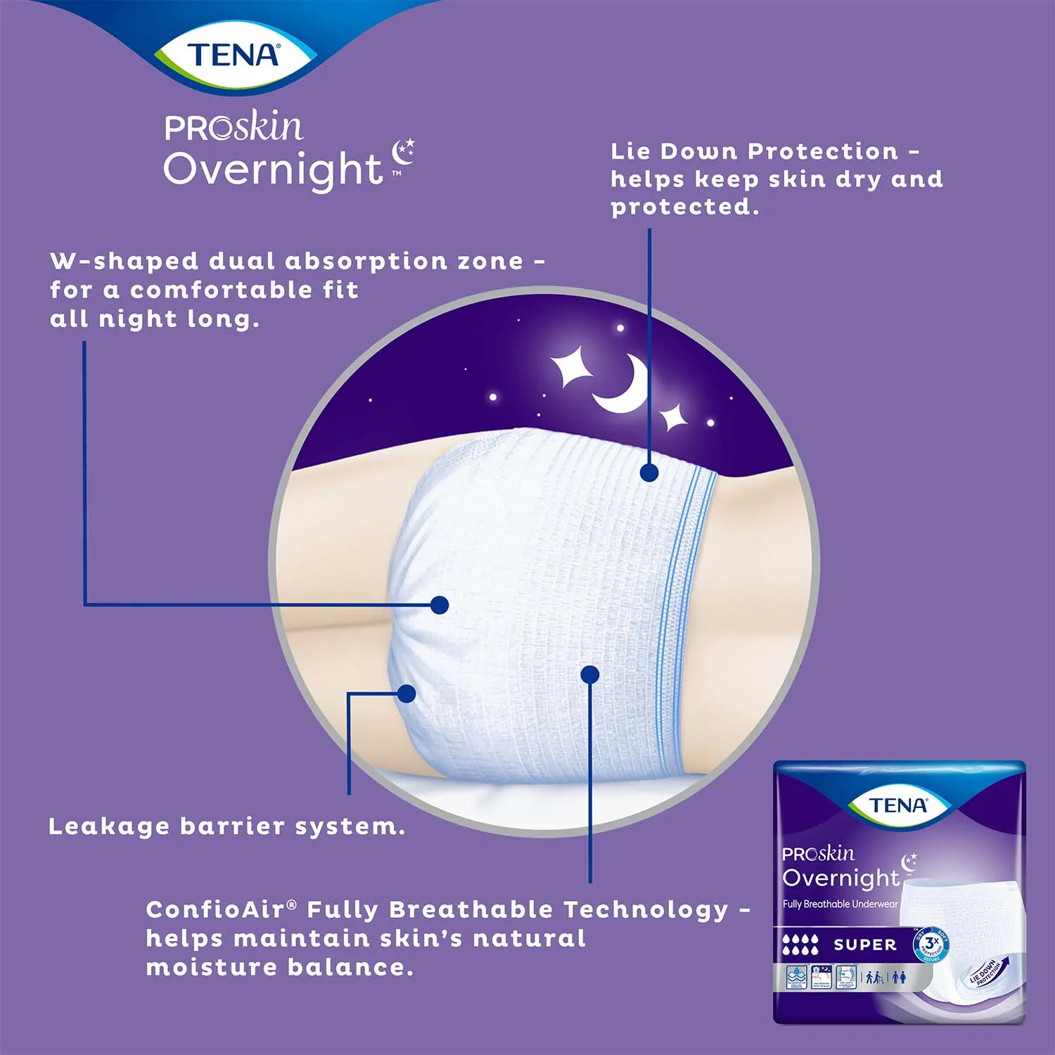 TENA ProSkin Overnight Super Protective Incontinence Underwear 55"- 66", Heavy Absorbency, Unisex, X-Large